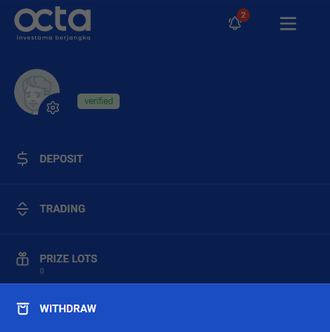 All answers about Octa Investama Berjangka
